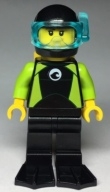 Lego figurka City